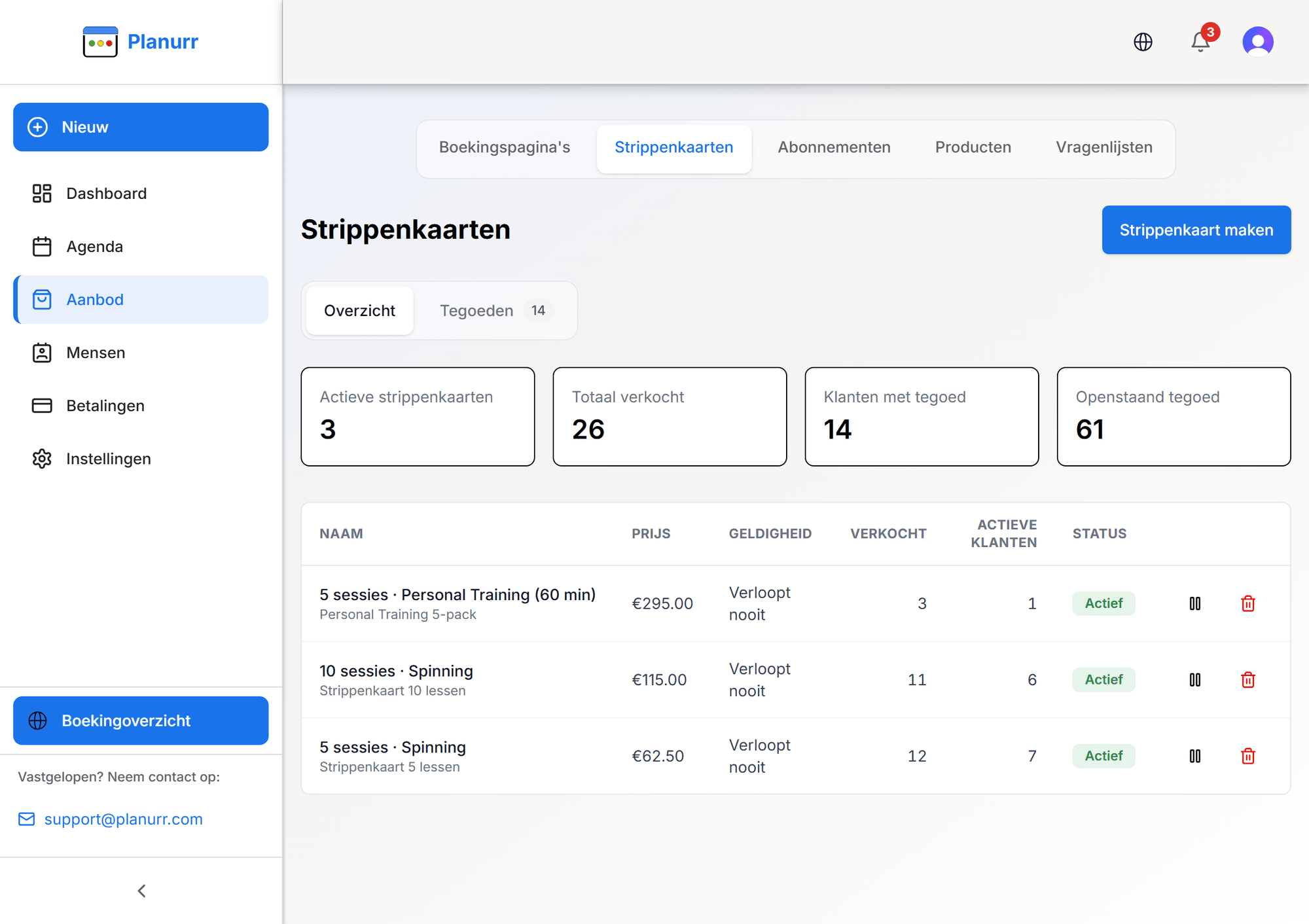Strippenkaarten beheren in het Planurr dashboard: kaarten met prijs, geldigheid en tegoeden van leden in één overzicht
